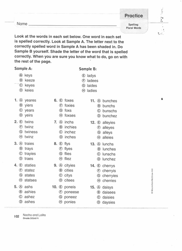 6+1 Traits Series: Conventions + Sentence Fluency (Grammar 101